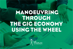 Maneuvering through the Gig Economy using The Human Element Wheel